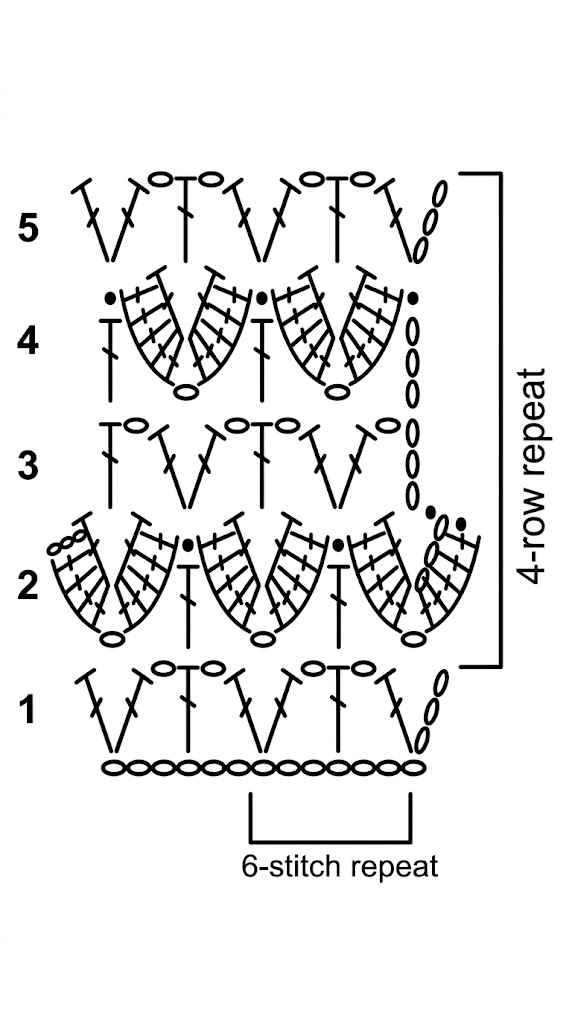 Alligator stitch crochet tutorial