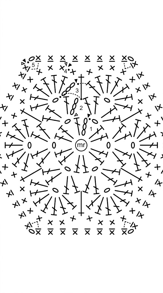 African stitch crochet pattern