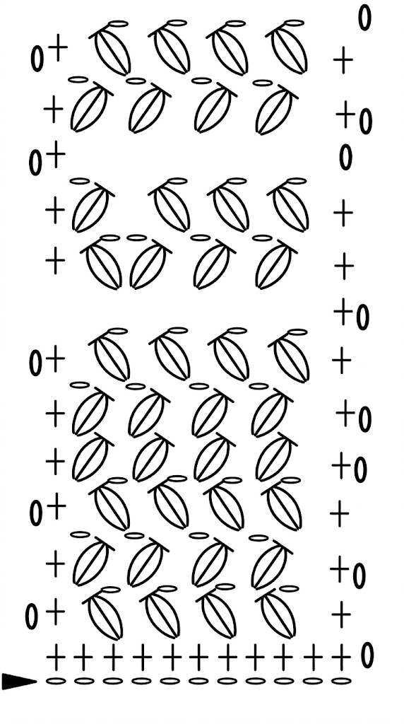 bean stitch chart pattern