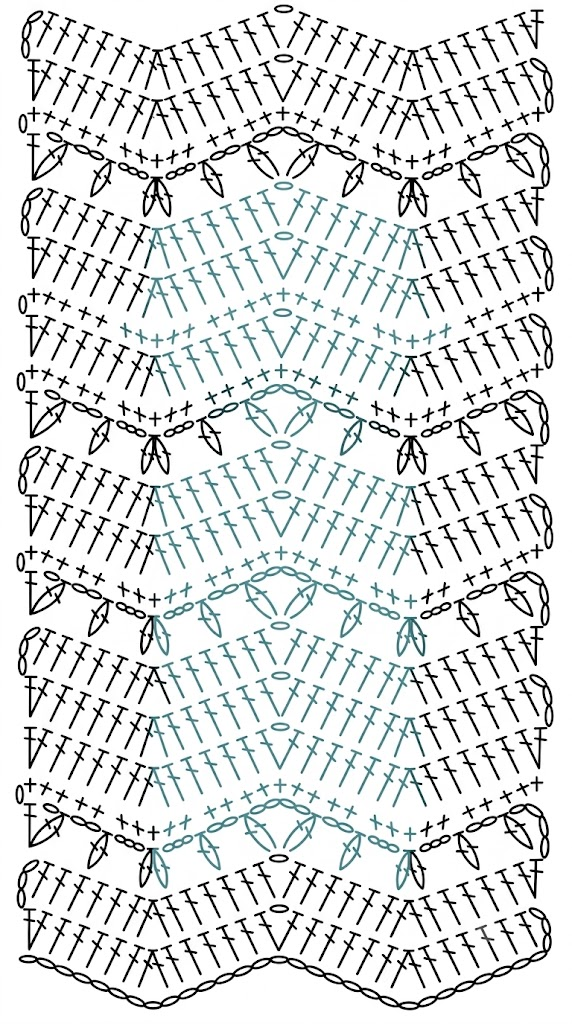 Crochet Blanket chart Pattern