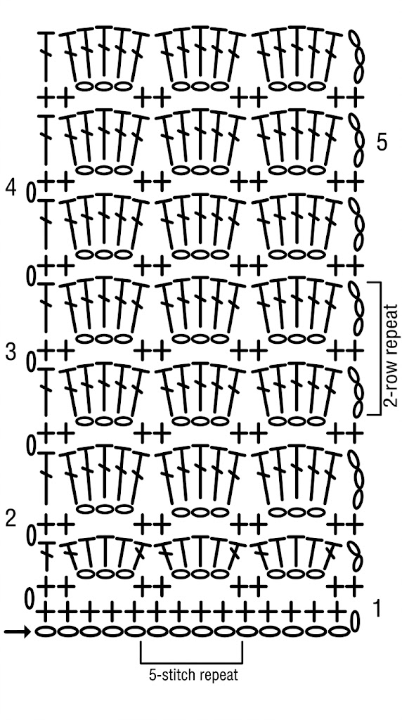 crochet boxed block stitch pattern