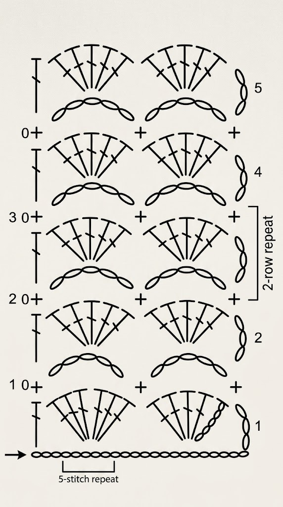 basket stitch pattern chart