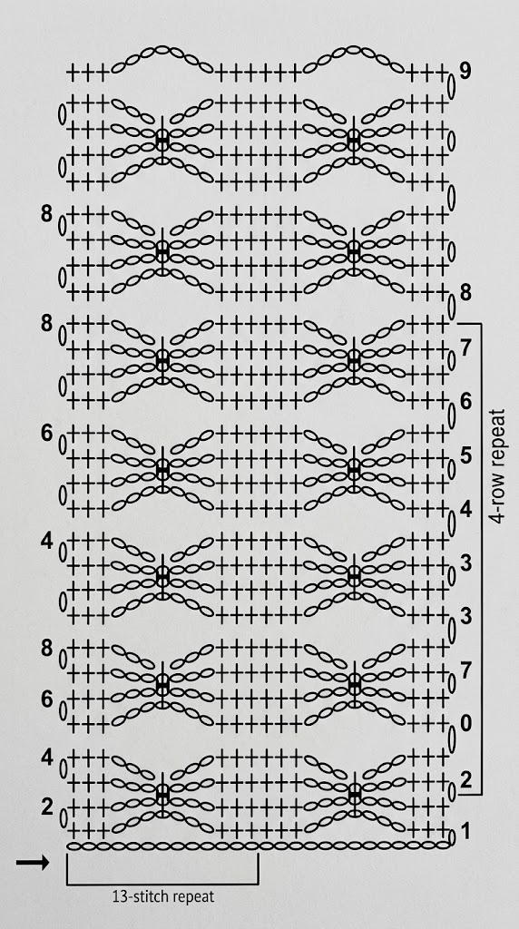 crochet bowties stitch chart pattern