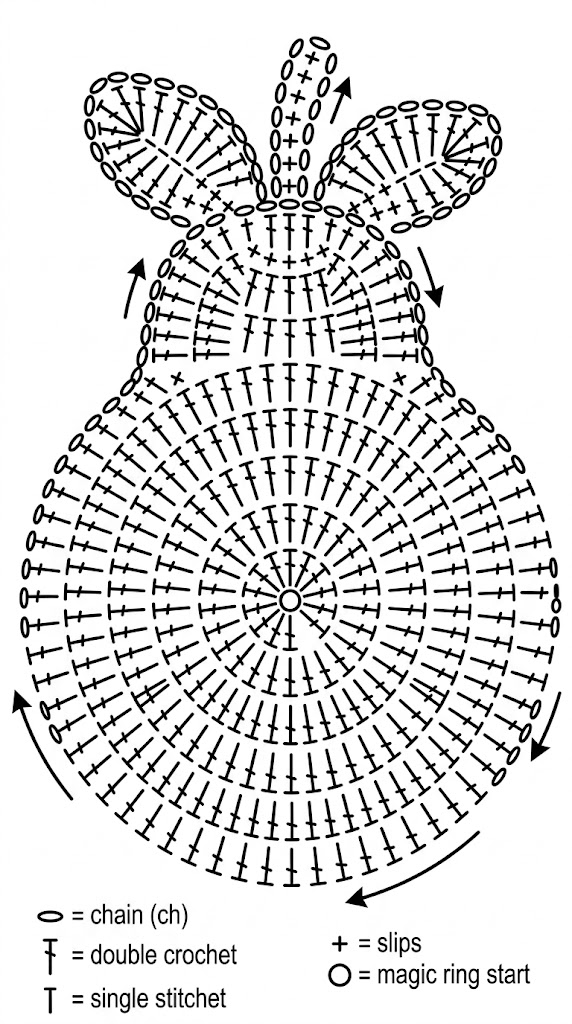 pear crochet pattern