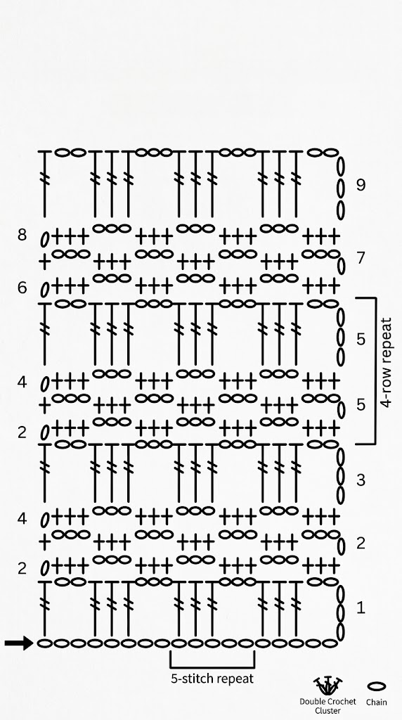 boxed lace stitch pattern