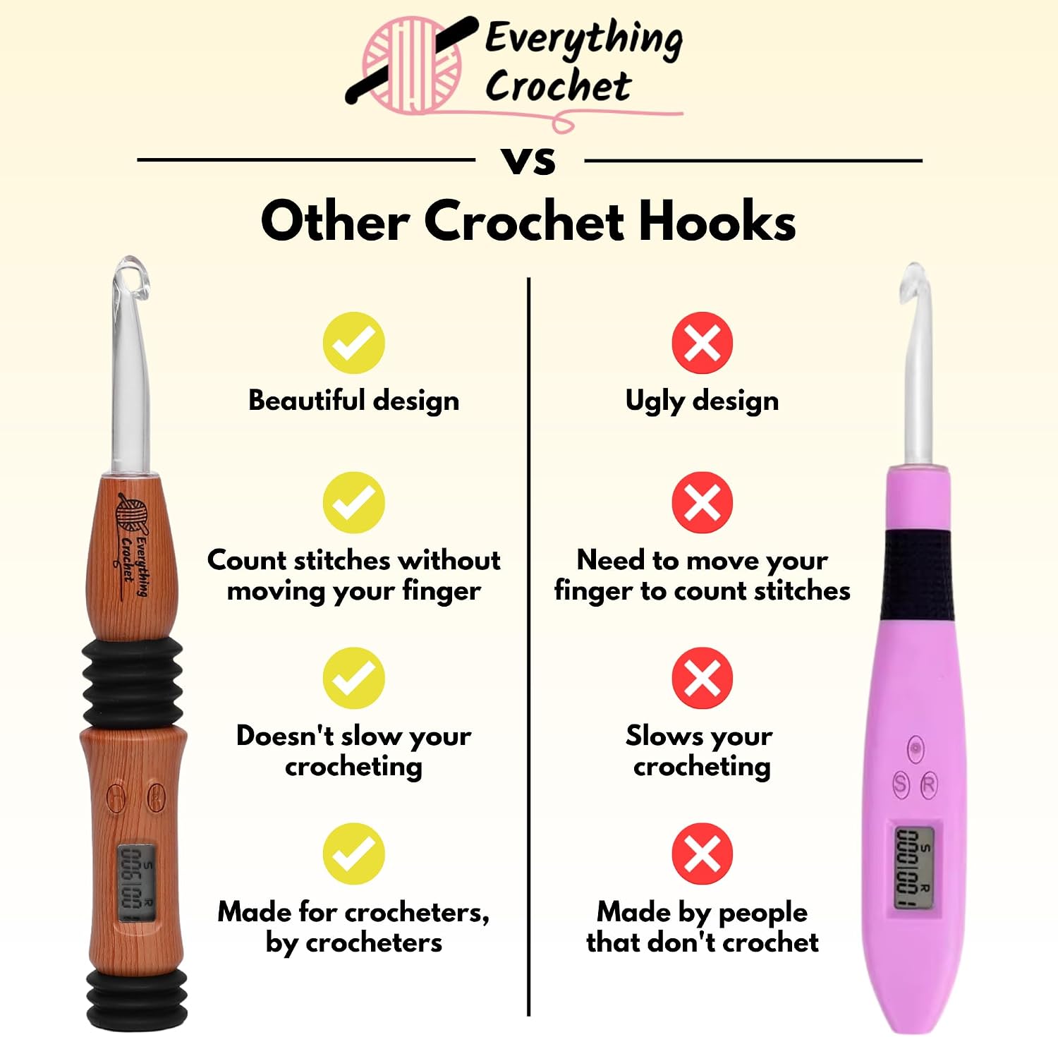 Digital counting crochet hook compared with another crochet hook