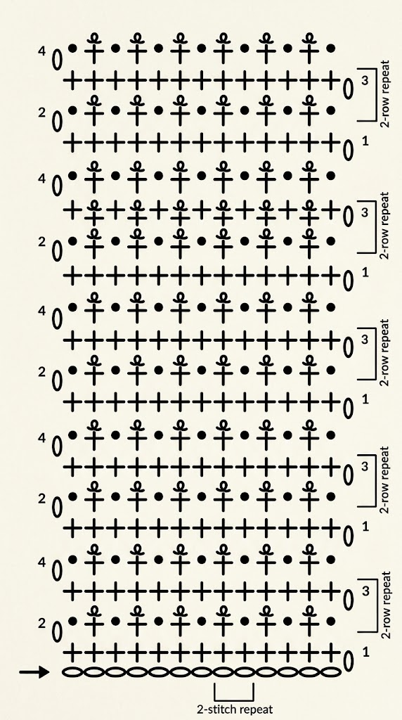 crochet cloud stitch pattern