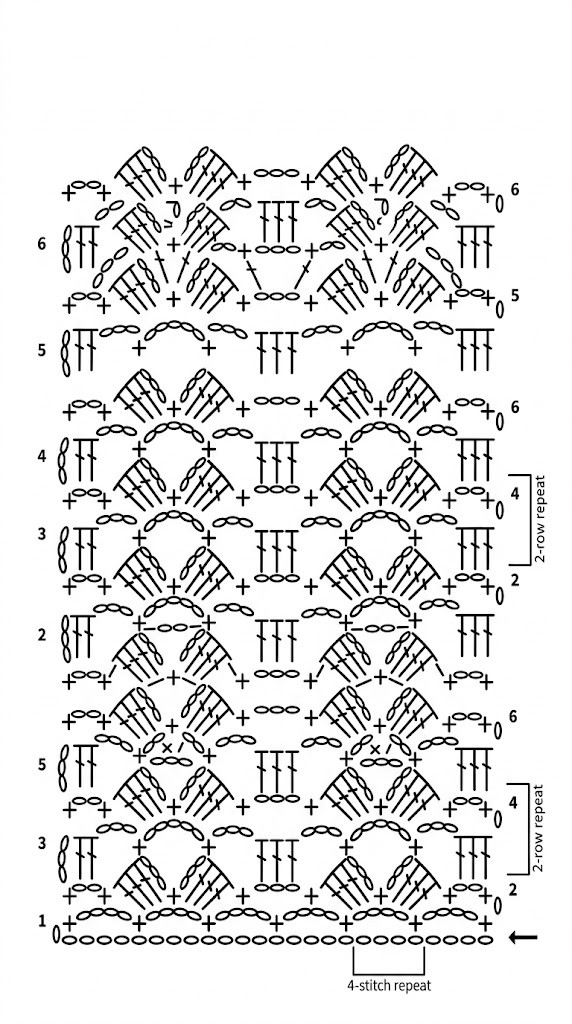 chevron stitch pattern