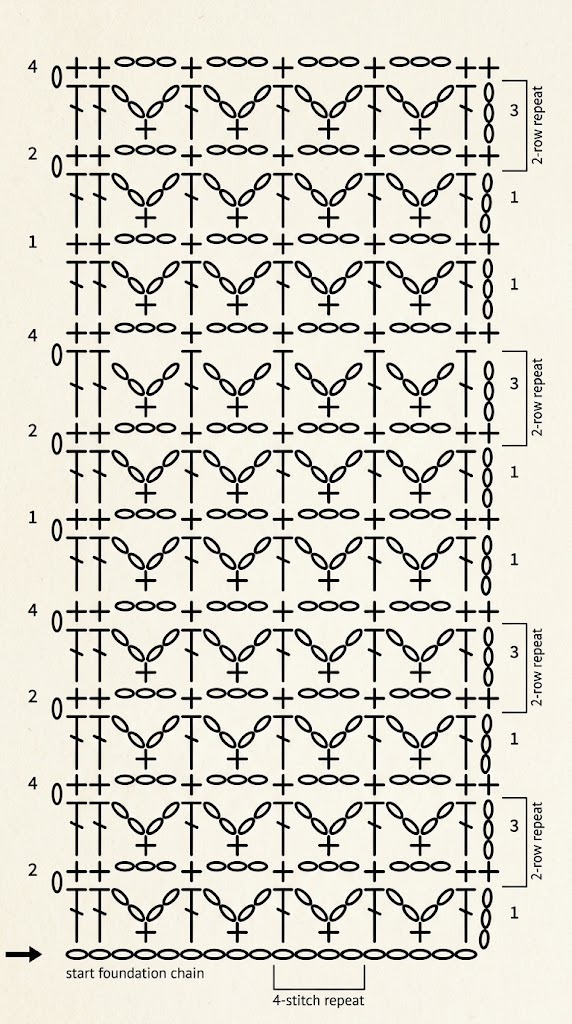 cross and diamond mesh stitch pattern chart